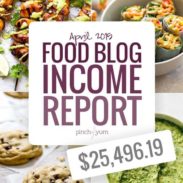 April Income Report Total for Pinch of Yum